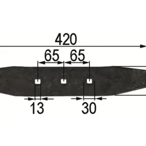 Markenprodukt Schare zu Chisel