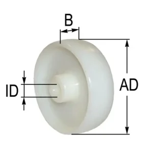 Mega-Angebot Polyamid-Rad Ø = 80 mm