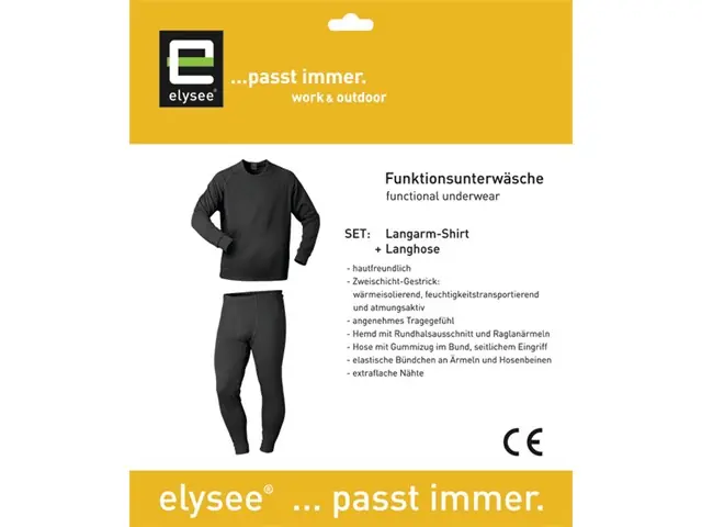 Mega-Angebot Funktionswäsche XL schwarz