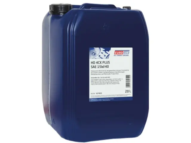 Top-Angebot Motoröl HD 4 CX Plus SAE 15W/40 20 Liter