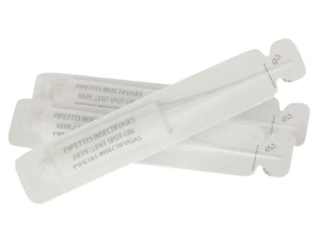 Top-Angebot Kerbl Insect Pipetten Hund