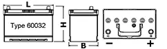Starterbatterie "EB 954", 95 Ah Meistverkauft