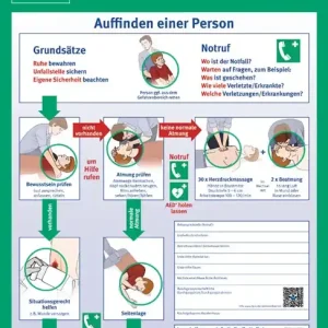 Preisreduziert Erste-Hilfe-Plan n.DGUV Information 204-001 L410xB590mm Ku.