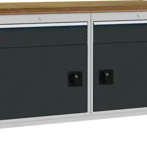 Angebot Werkbank grau lichtgrau B1500xH859xT750mm Multiplex 40mm 2 Schubl.2 Türen