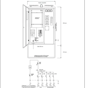 Rabatt Steidele Anschlussverteilerschrank AV 32.1/2-3