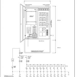 Neu Im Sortiment Steidele Anschlussverteilerschrank AV 80.2/241-6