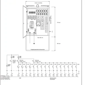 Steidele Verteilerschrank V 80.3/221-12 Abverkauf
