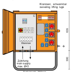 Letzte Chance Merz Verteilerschrank M-VEV 35/21-6/V1/X - 24 kVA